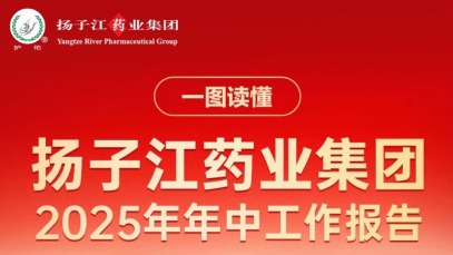 һͼ�������ӽ�ҩҵ����2025���������鱨��
